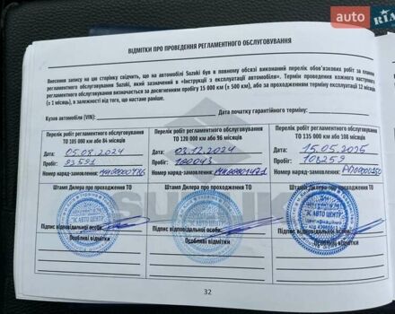 Білий Сузукі Вітара, об'ємом двигуна 1.59 л та пробігом 115 тис. км за 17000 $, фото 29 на Automoto.ua