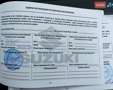 Білий Сузукі Вітара, об'ємом двигуна 1.59 л та пробігом 115 тис. км за 17000 $, фото 30 на Automoto.ua