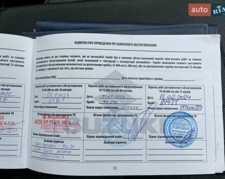 Білий Сузукі Вітара, об'ємом двигуна 1.59 л та пробігом 115 тис. км за 17000 $, фото 28 на Automoto.ua