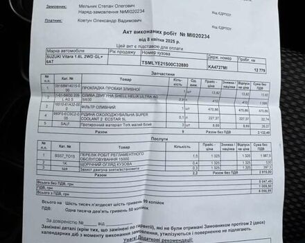 Білий Сузукі Вітара, об'ємом двигуна 1.59 л та пробігом 20 тис. км за 22500 $, фото 89 на Automoto.ua