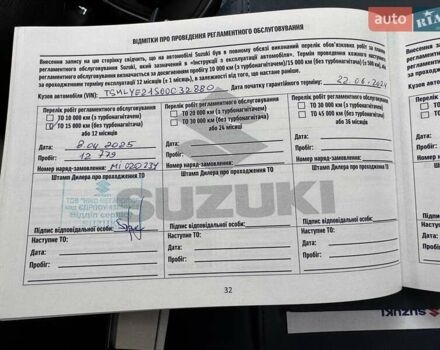 Білий Сузукі Вітара, об'ємом двигуна 1.59 л та пробігом 20 тис. км за 22800 $, фото 44 на Automoto.ua