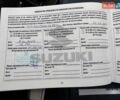 Білий Сузукі Вітара, об'ємом двигуна 1.59 л та пробігом 20 тис. км за 22800 $, фото 44 на Automoto.ua