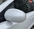 Білий Сузукі Вітара, об'ємом двигуна 1.59 л та пробігом 20 тис. км за 22800 $, фото 12 на Automoto.ua