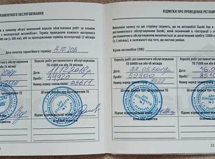Чорний Сузукі Вітара, об'ємом двигуна 1.59 л та пробігом 145 тис. км за 11400 $, фото 12 на Automoto.ua