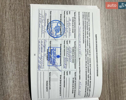Сузукі Вітара 2018 у Дніпро (Дніпропетровську) на Automoto.ua Чорний Сузукі Вітара, об'ємом двигуна 1.59 л та пробігом 97 тис. км за 15800 $, фото 29 на Automoto.ua