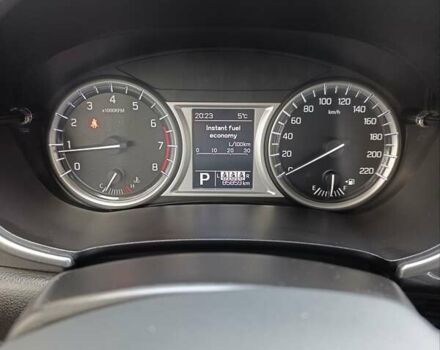 Червоний Сузукі Вітара, об'ємом двигуна 1.59 л та пробігом 85 тис. км за 14799 $, фото 10 на Automoto.ua