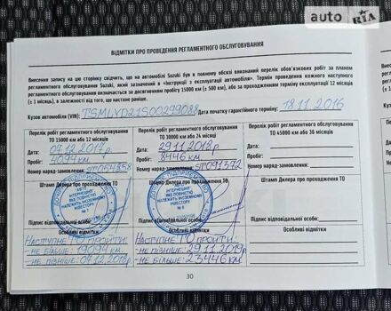 Сузукі Вітара, об'ємом двигуна 1.59 л та пробігом 12 тис. км за 14500 $, фото 19 на Automoto.ua