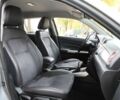 Сузуки Витара 2016 в Харькове на Automoto.ua Сузуки Витара, объемом двигателя 1.4 л и пробегом 131 тыс. км за 13500 $, фото 9 на Automoto.ua