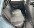 Сузукі Вітара, об'ємом двигуна 0 л та пробігом 104 тис. км за 17900 $, фото 18 на Automoto.ua