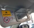 Сузукі Вітара, об'ємом двигуна 1.59 л та пробігом 0 тис. км за 20902 $, фото 20 на Automoto.ua