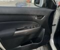 Сузуки Витара, объемом двигателя 1.37 л и пробегом 0 тыс. км за 25454 $, фото 38 на Automoto.ua
