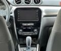 Сузукі Вітара, об'ємом двигуна 1.37 л та пробігом 0 тис. км за 24964 $, фото 20 на Automoto.ua