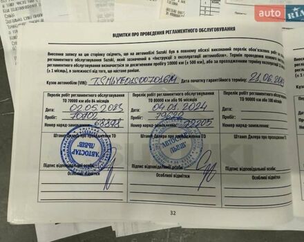 Желтый Сузуки Витара, объемом двигателя 1 л и пробегом 100 тыс. км за 16900 $, фото 43 на Automoto.ua