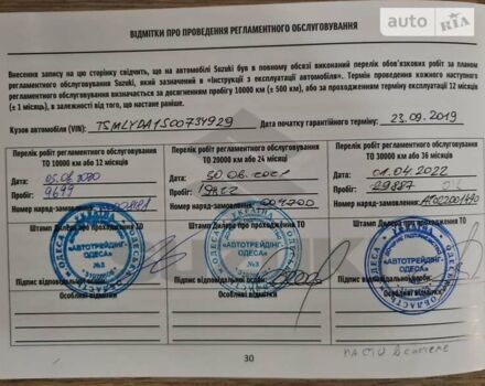 Жовтий Сузукі Вітара, об'ємом двигуна 1.4 л та пробігом 37 тис. км за 21000 $, фото 1 на Automoto.ua