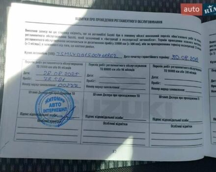 Сірий Сузукі Вітара, об'ємом двигуна 1 л та пробігом 78 тис. км за 11750 $, фото 26 на Automoto.ua