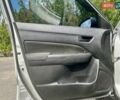 Серый Сузуки Витара, объемом двигателя 1 л и пробегом 87 тыс. км за 10900 $, фото 19 на Automoto.ua