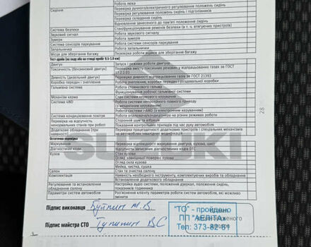 Сірий Сузукі Вітара, об'ємом двигуна 1.59 л та пробігом 35 тис. км за 19500 $, фото 40 на Automoto.ua