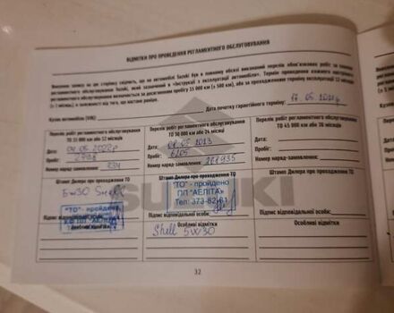 Сірий Сузукі Вітара, об'ємом двигуна 1.59 л та пробігом 35 тис. км за 19500 $, фото 29 на Automoto.ua