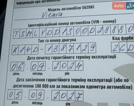 Сірий Сузукі Вітара, об'ємом двигуна 1.37 л та пробігом 11 тис. км за 23800 $, фото 41 на Automoto.ua