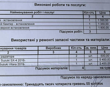 Сірий Сузукі Вітара, об'ємом двигуна 1.37 л та пробігом 11 тис. км за 23800 $, фото 43 на Automoto.ua