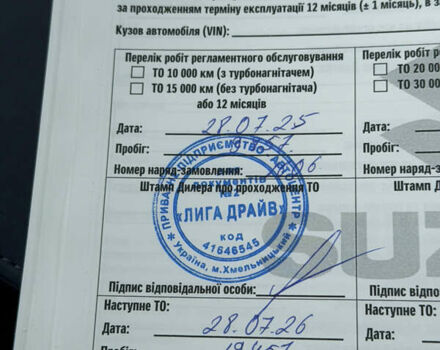 Сірий Сузукі Вітара, об'ємом двигуна 1.37 л та пробігом 11 тис. км за 23800 $, фото 42 на Automoto.ua