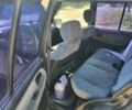 Синий Сузуки Витара, объемом двигателя 2 л и пробегом 100 тыс. км за 3500 $, фото 5 на Automoto.ua