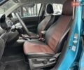 Синий Сузуки Витара, объемом двигателя 1.59 л и пробегом 86 тыс. км за 14500 $, фото 17 на Automoto.ua