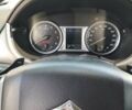 Синій Сузукі Вітара, об'ємом двигуна 1.59 л та пробігом 58 тис. км за 17000 $, фото 7 на Automoto.ua