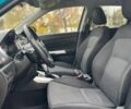 Сузуки Витара 2016 в Николаеве на Automoto.ua Синий Сузуки Витара, объемом двигателя 1.59 л и пробегом 186 тыс. км за 13899 $, фото 8 на Automoto.ua