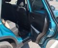 Синій Сузукі Вітара, об'ємом двигуна 1.59 л та пробігом 58 тис. км за 17000 $, фото 4 на Automoto.ua