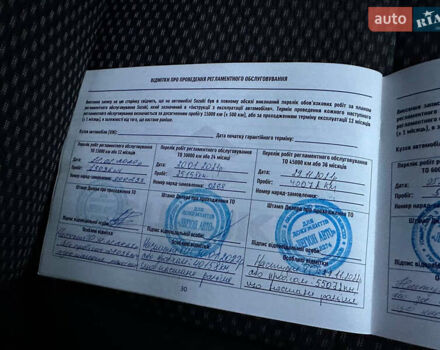 Синій Сузукі Вітара, об'ємом двигуна 1.59 л та пробігом 90 тис. км за 15499 $, фото 47 на Automoto.ua