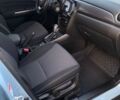Синій Сузукі Вітара, об'ємом двигуна 1 л та пробігом 17 тис. км за 15999 $, фото 13 на Automoto.ua