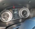 Синій Сузукі Вітара, об'ємом двигуна 1 л та пробігом 265 тис. км за 14500 $, фото 9 на Automoto.ua