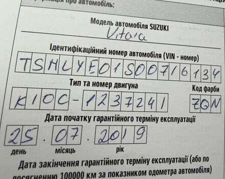 Синій Сузукі Вітара, об'ємом двигуна 1 л та пробігом 18 тис. км за 19500 $, фото 15 на Automoto.ua