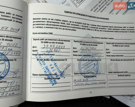 Синій Сузукі Вітара, об'ємом двигуна 1 л та пробігом 18 тис. км за 19500 $, фото 18 на Automoto.ua