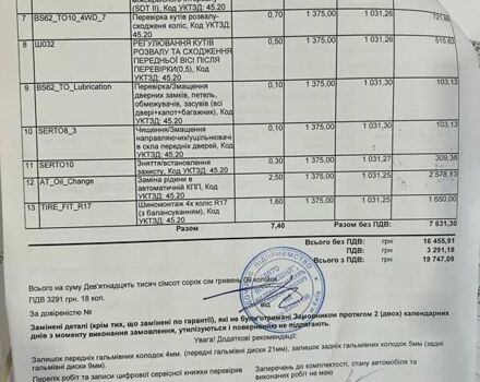 Синий Сузуки Витара, объемом двигателя 1.37 л и пробегом 160 тыс. км за 13800 $, фото 40 на Automoto.ua