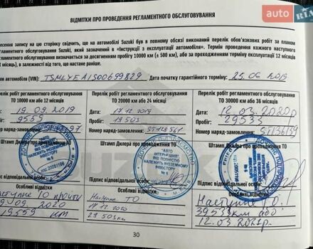 Синий Сузуки Витара, объемом двигателя 1.37 л и пробегом 160 тыс. км за 13800 $, фото 31 на Automoto.ua