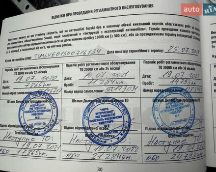 Синій Сузукі Вітара, об'ємом двигуна 1 л та пробігом 18 тис. км за 19500 $, фото 17 на Automoto.ua