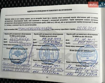 Синий Сузуки Витара, объемом двигателя 1.37 л и пробегом 160 тыс. км за 13800 $, фото 42 на Automoto.ua