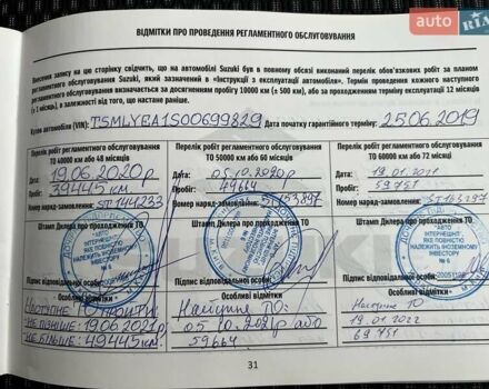 Синий Сузуки Витара, объемом двигателя 1.37 л и пробегом 160 тыс. км за 13800 $, фото 41 на Automoto.ua