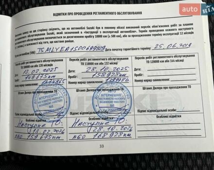 Синий Сузуки Витара, объемом двигателя 1.37 л и пробегом 160 тыс. км за 13800 $, фото 43 на Automoto.ua