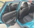 Синий Сузуки Витара, объемом двигателя 1.59 л и пробегом 16 тыс. км за 20900 $, фото 9 на Automoto.ua