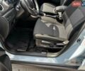 Синий Сузуки Витара, объемом двигателя 1.59 л и пробегом 21 тыс. км за 20700 $, фото 19 на Automoto.ua