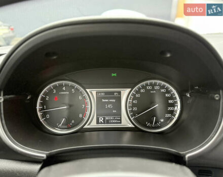 Синий Сузуки Витара, объемом двигателя 1.59 л и пробегом 19 тыс. км за 20900 $, фото 38 на Automoto.ua