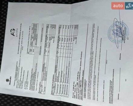 Синий Сузуки Витара, объемом двигателя 1.59 л и пробегом 19 тыс. км за 20900 $, фото 52 на Automoto.ua