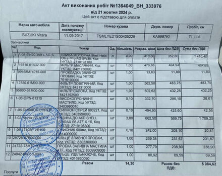Зеленый Сузуки Витара, объемом двигателя 1.59 л и пробегом 79 тыс. км за 16900 $, фото 39 на Automoto.ua
