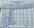 Зеленый Сузуки Витара, объемом двигателя 1.59 л и пробегом 79 тыс. км за 16900 $, фото 39 на Automoto.ua