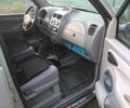 Сірий Сузукі Вагон Р, об'ємом двигуна 1.1 л та пробігом 112 тис. км за 2244 $, фото 8 на Automoto.ua