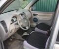 Сірий Сузукі Вагон Р, об'ємом двигуна 1.1 л та пробігом 112 тис. км за 2244 $, фото 5 на Automoto.ua
