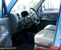 Синий Сузуки Вагон Р, объемом двигателя 1 л и пробегом 245 тыс. км за 4300 $, фото 6 на Automoto.ua